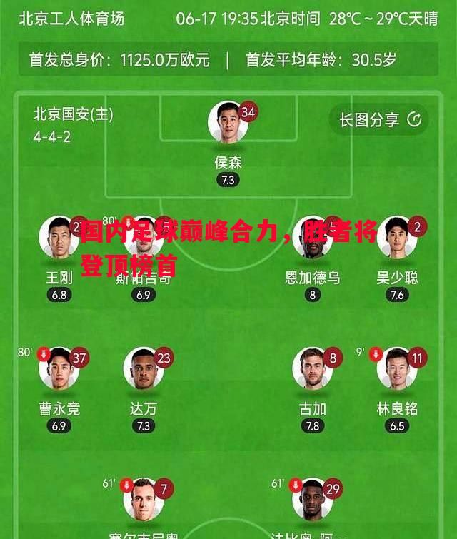 国内足球巅峰合力，胜者将登顶榜首