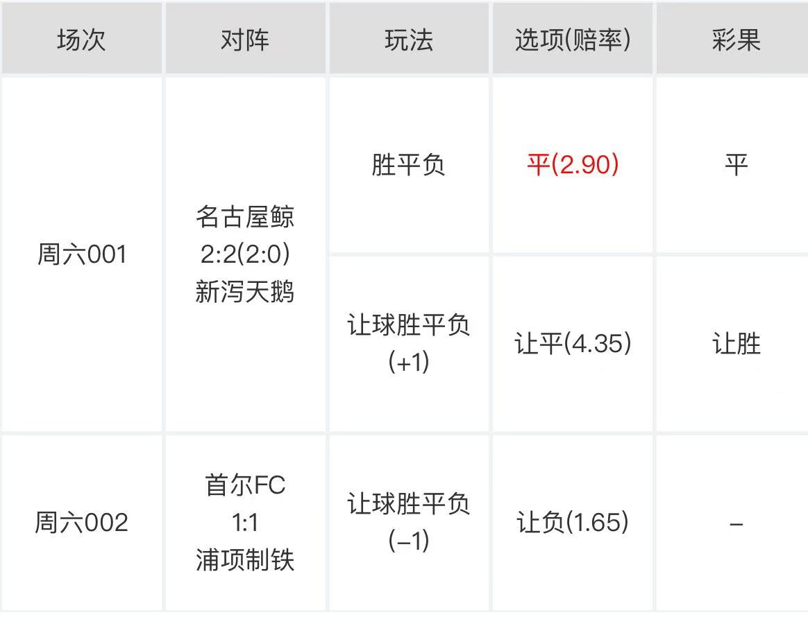 乌迪内斯主场不敌劲旅，积分落后