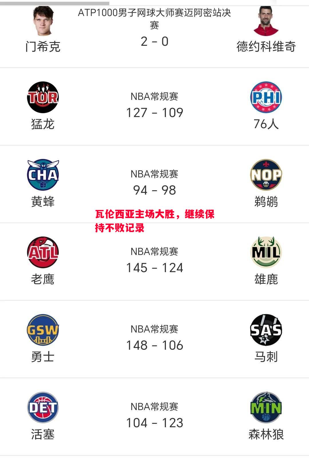 悟空体育-瓦伦西亚主场大胜，继续保持不败记录