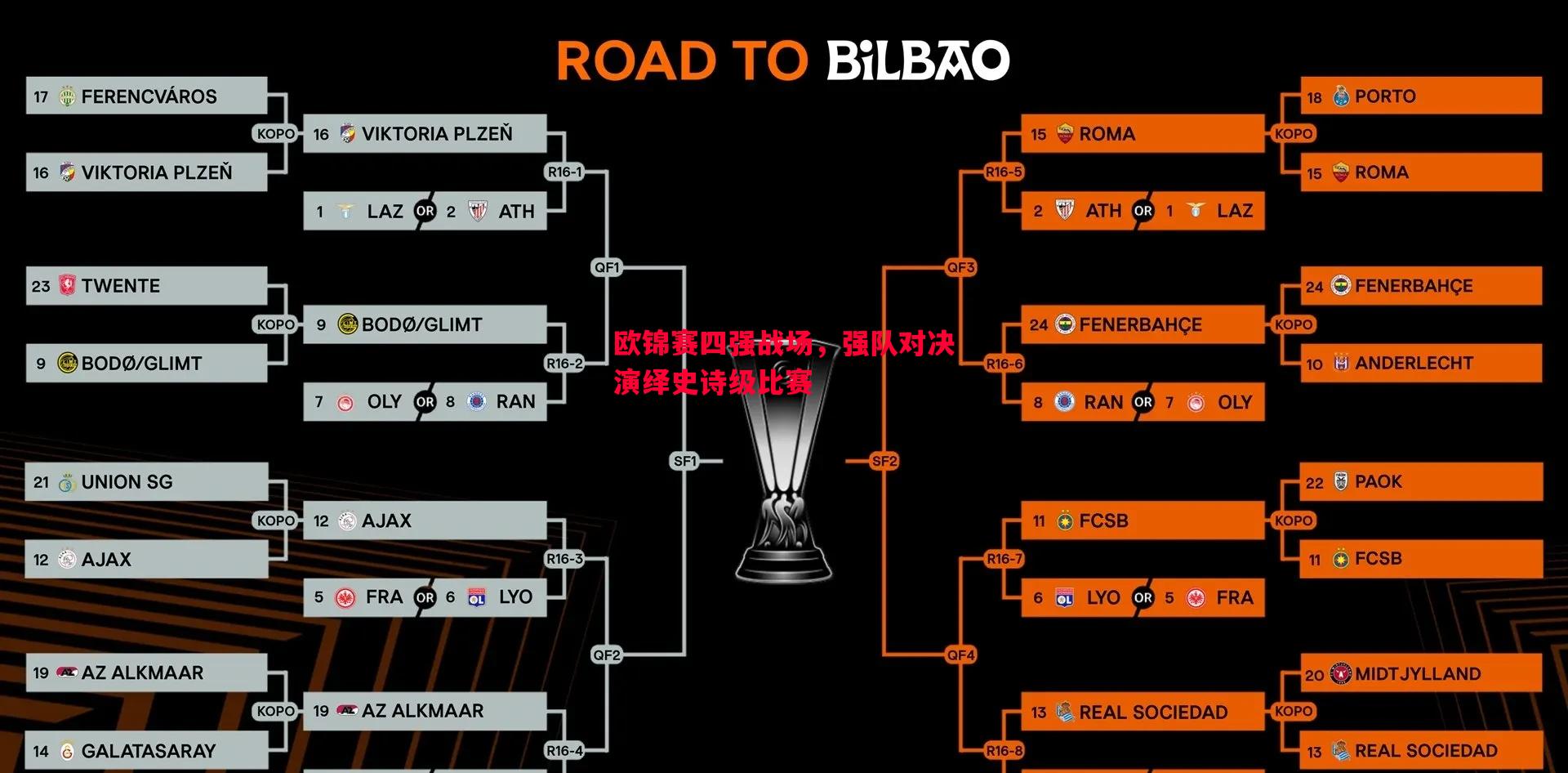 悟空体育-欧锦赛四强战场，强队对决演绎史诗级比赛