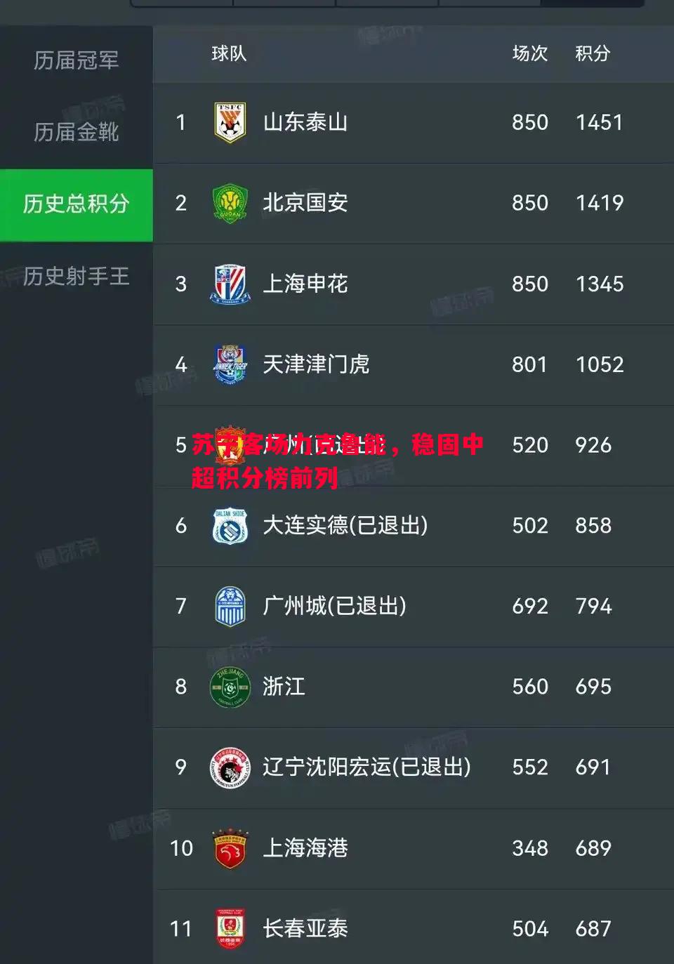 苏宁客场力克鲁能，稳固中超积分榜前列