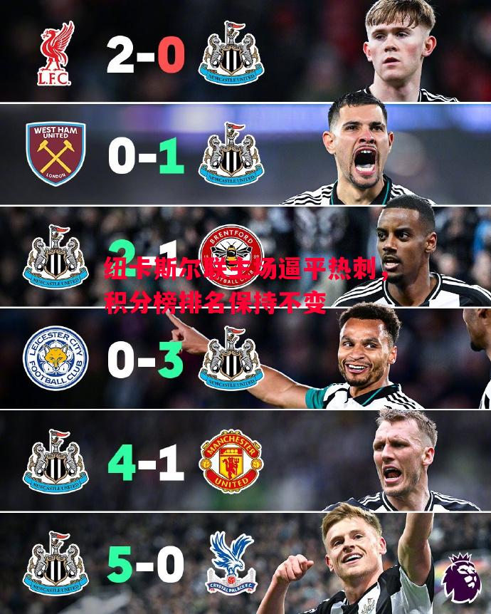 悟空体育-纽卡斯尔联主场逼平热刺，积分榜排名保持不变