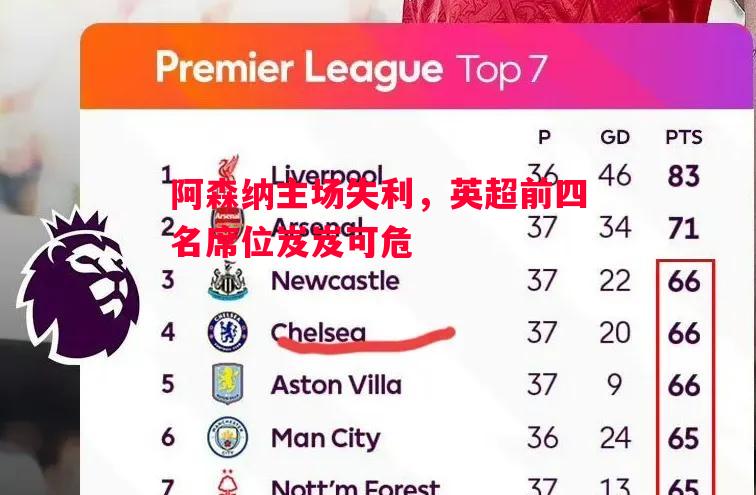 阿森纳主场失利，英超前四名席位岌岌可危