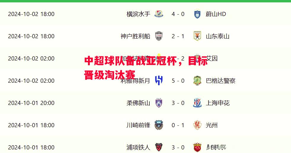 中超球队备战亚冠杯，目标晋级淘汰赛