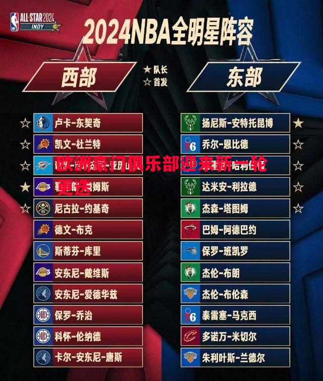 欧洲豪门俱乐部迎来新一轮更迭
