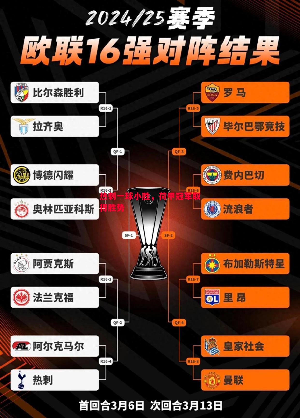 悟空体育官方网站-热刺一球小胜，荷甲冠军取得胜势