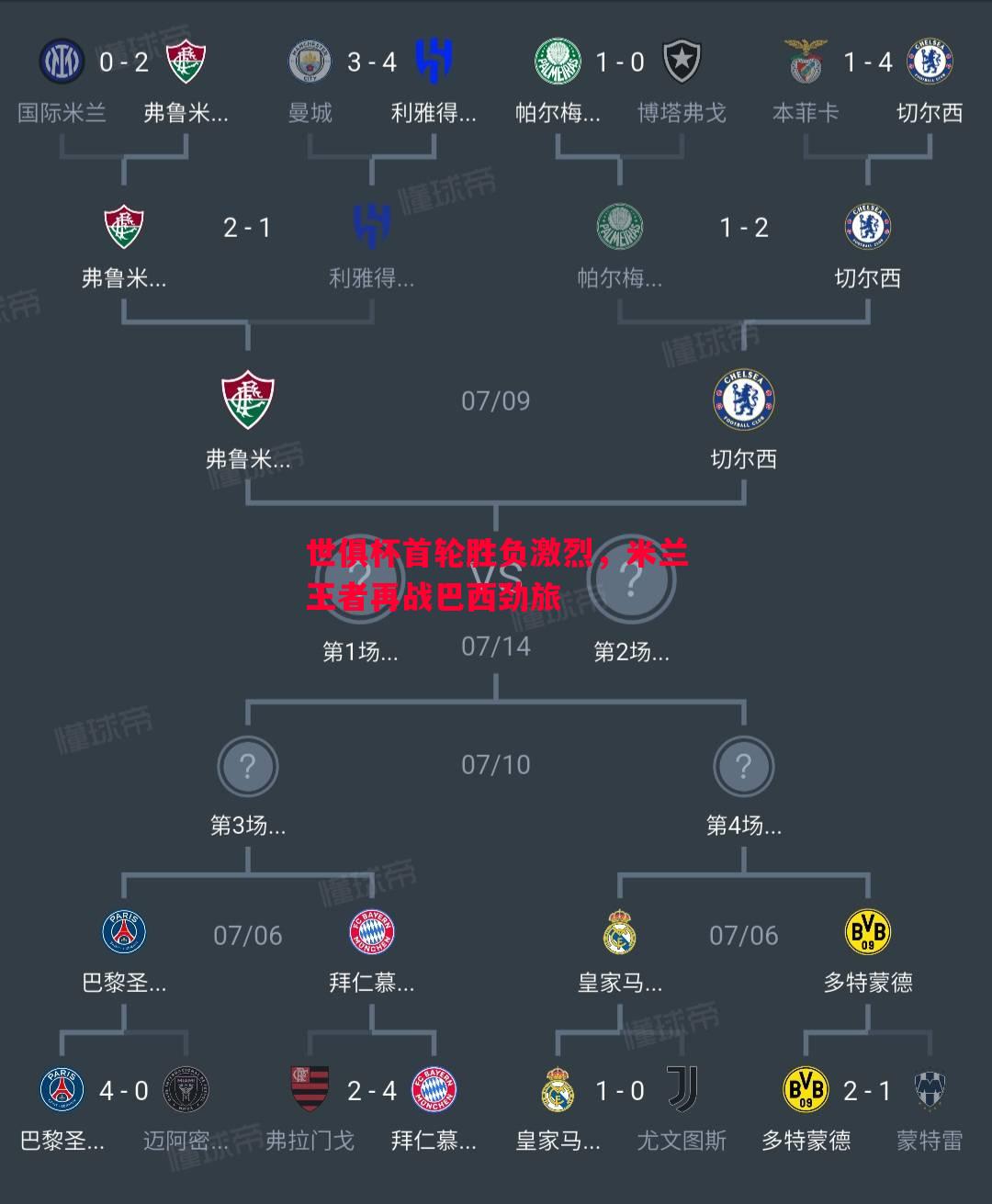 悟空体育官网-世俱杯首轮胜负激烈，米兰王者再战巴西劲旅