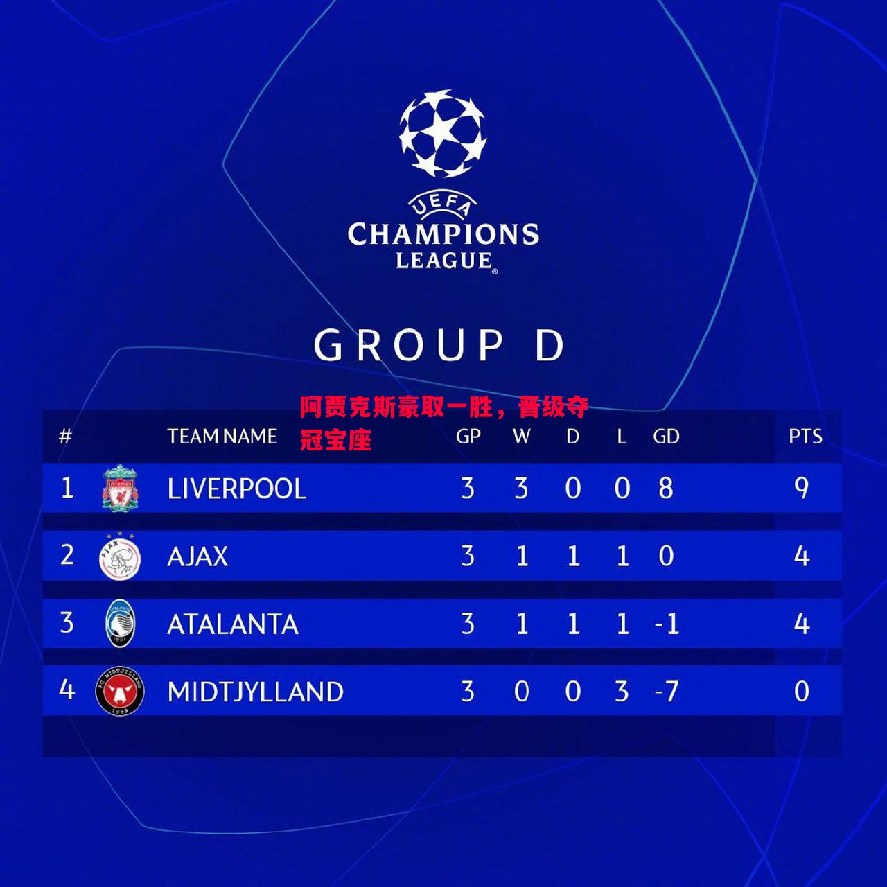 悟空体育-阿贾克斯豪取一胜，晋级夺冠宝座