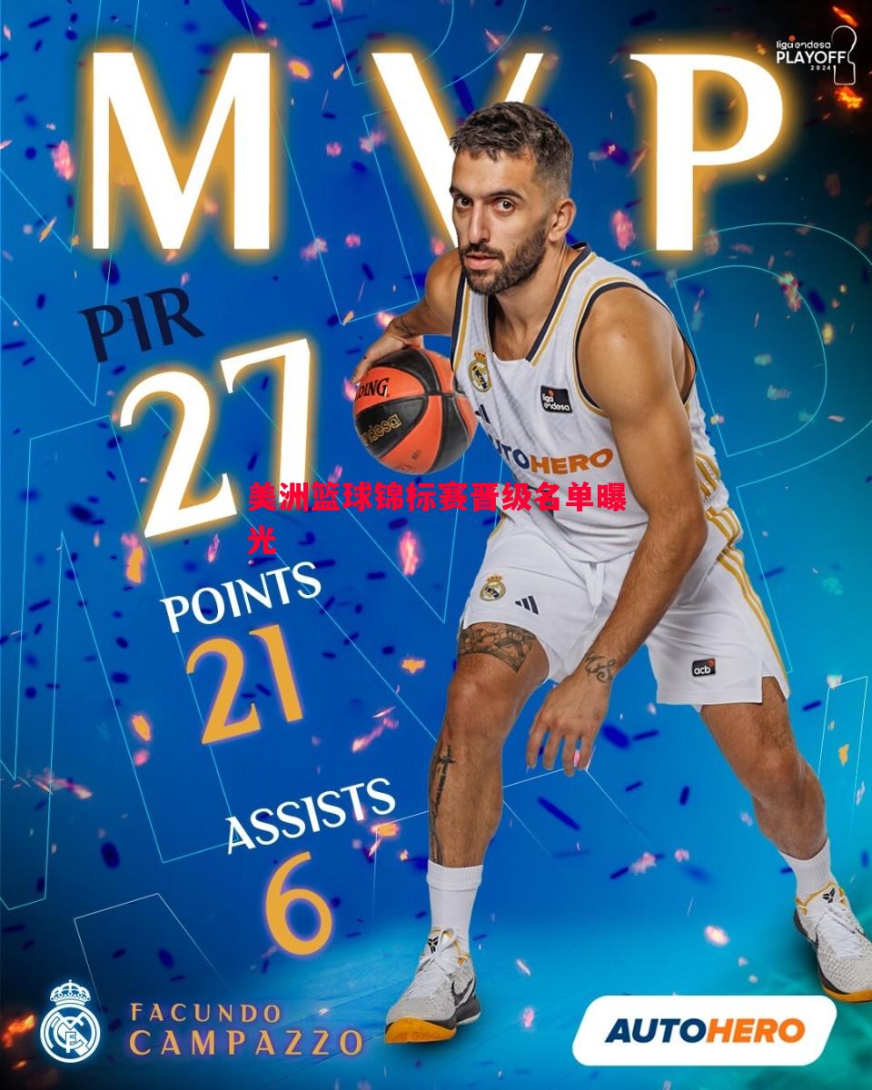 悟空体育官网-美洲篮球锦标赛晋级名单曝光