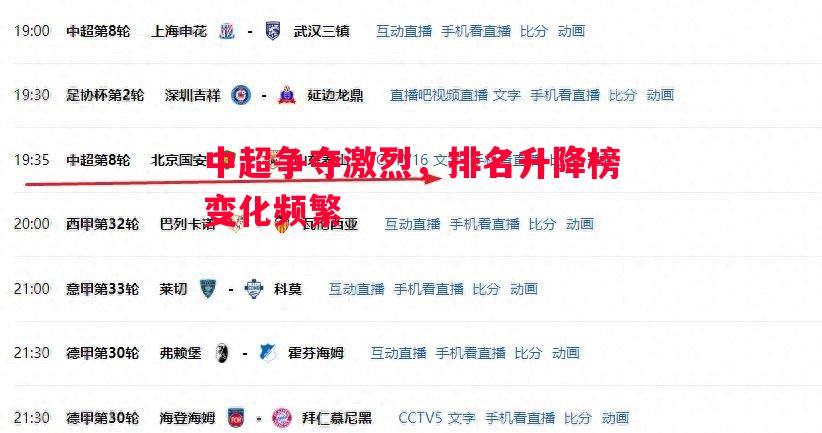 悟空体育-中超争夺激烈，排名升降榜变化频繁