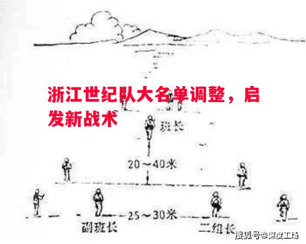 浙江世纪队大名单调整，启发新战术