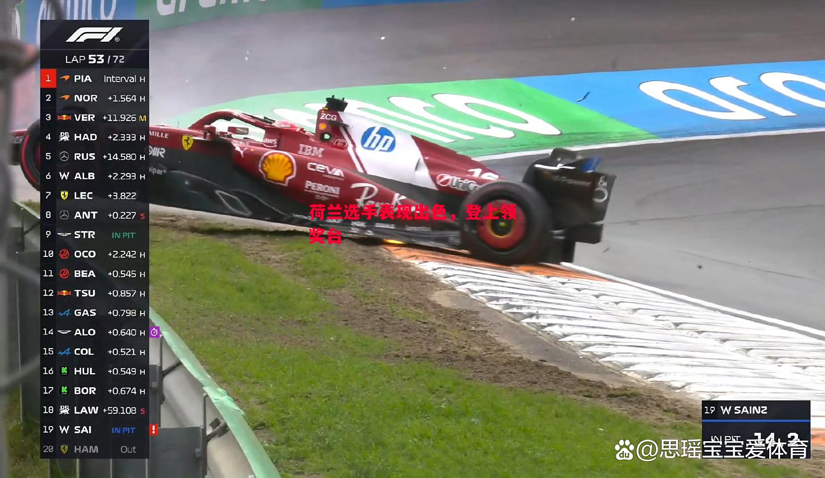 悟空体育-荷兰选手表现出色，登上领奖台