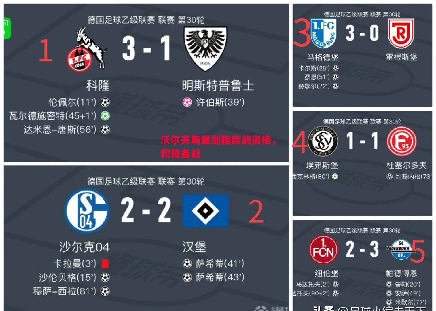 悟空体育官网-沃尔夫斯堡剑指欧战资格，积极备战