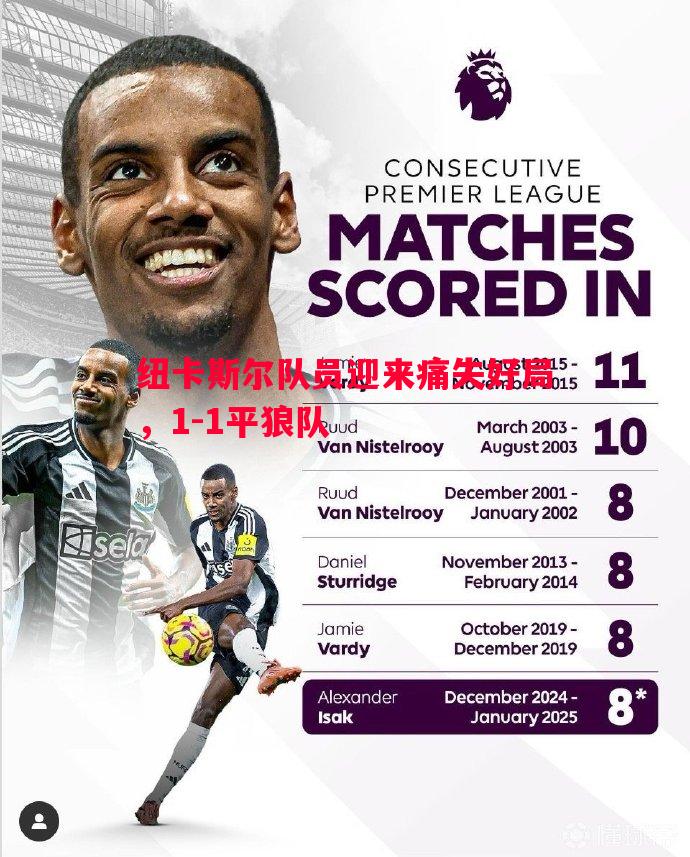 悟空体育官方网站-纽卡斯尔队员迎来痛失好局，1-1平狼队