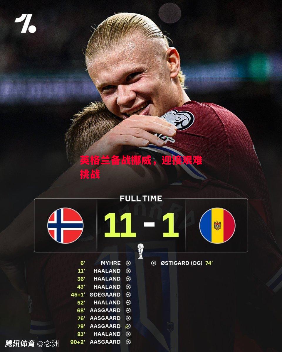 悟空体育-英格兰备战挪威，迎接艰难挑战