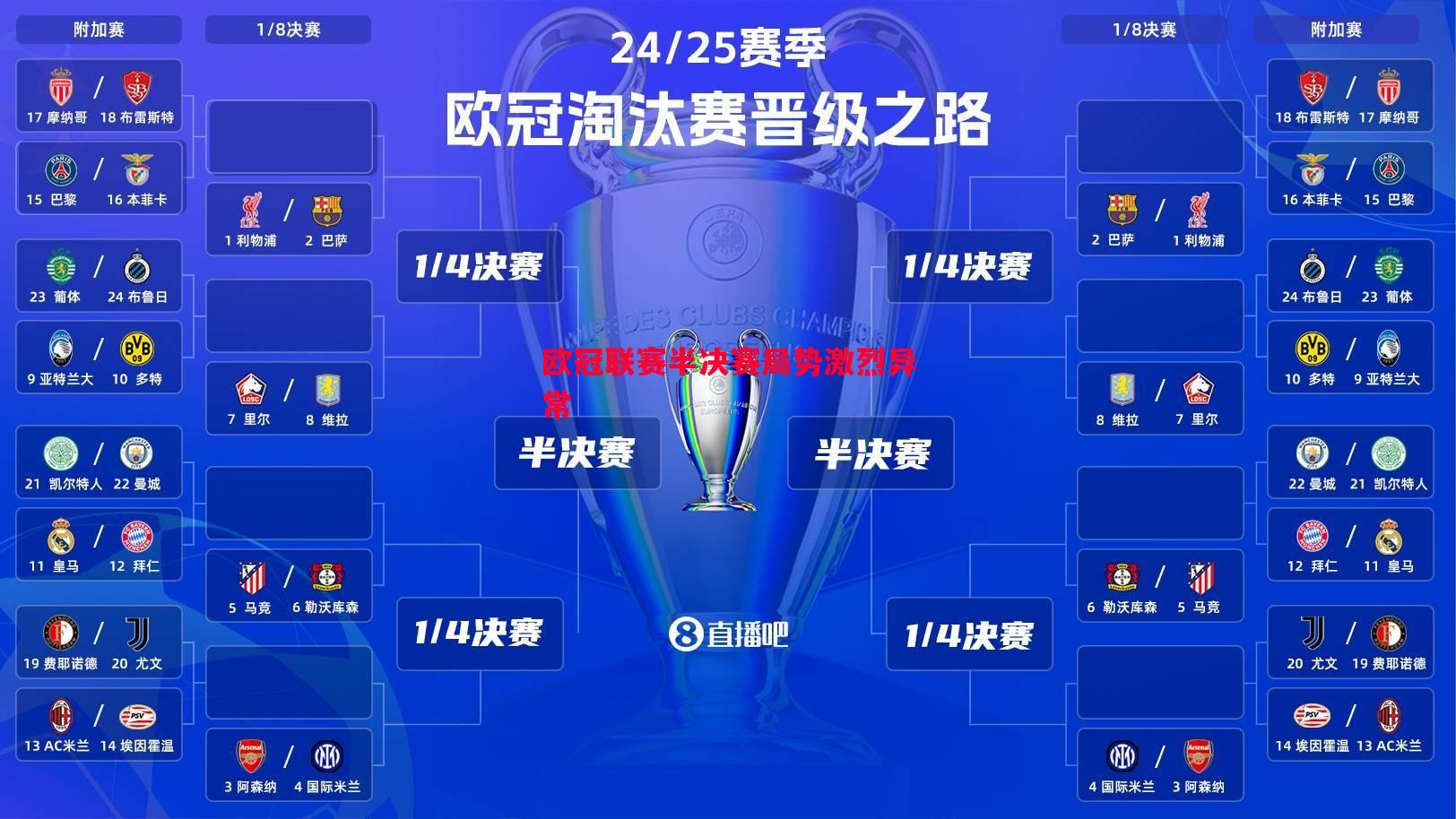 悟空体育-欧冠联赛半决赛局势激烈异常