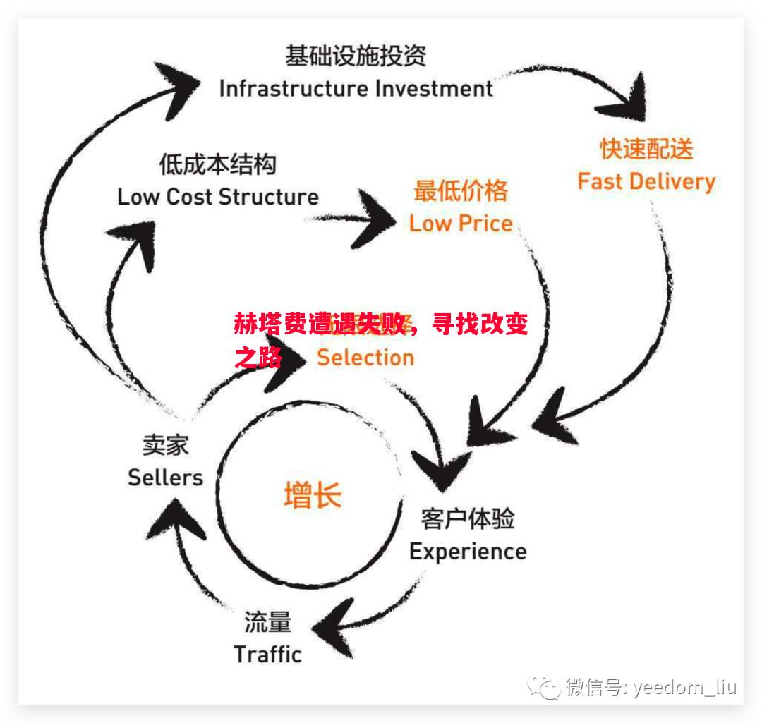悟空体育-赫塔费遭遇失败，寻找改变之路